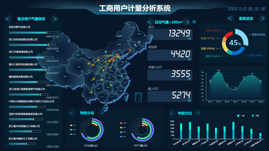山东国研自动化有限公司 山东国研自动化有限公司