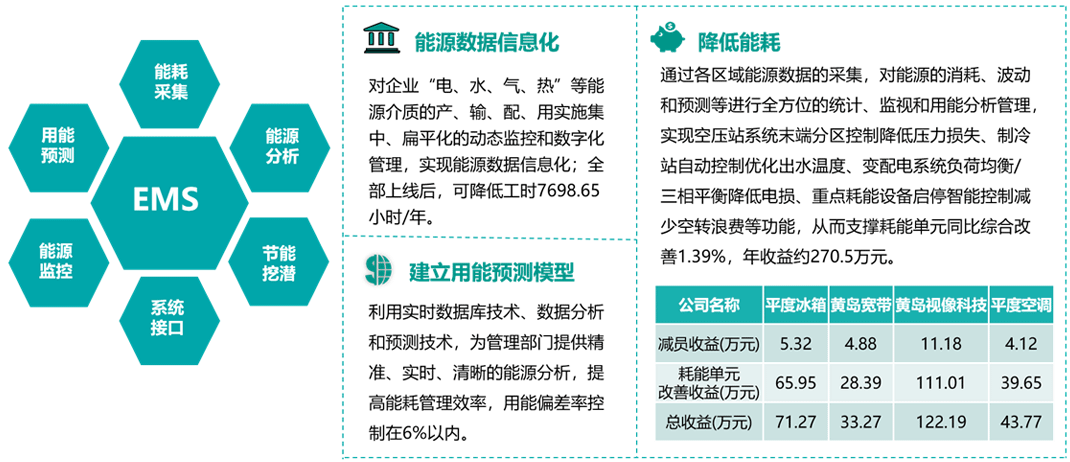 山东国研自动化有限公司