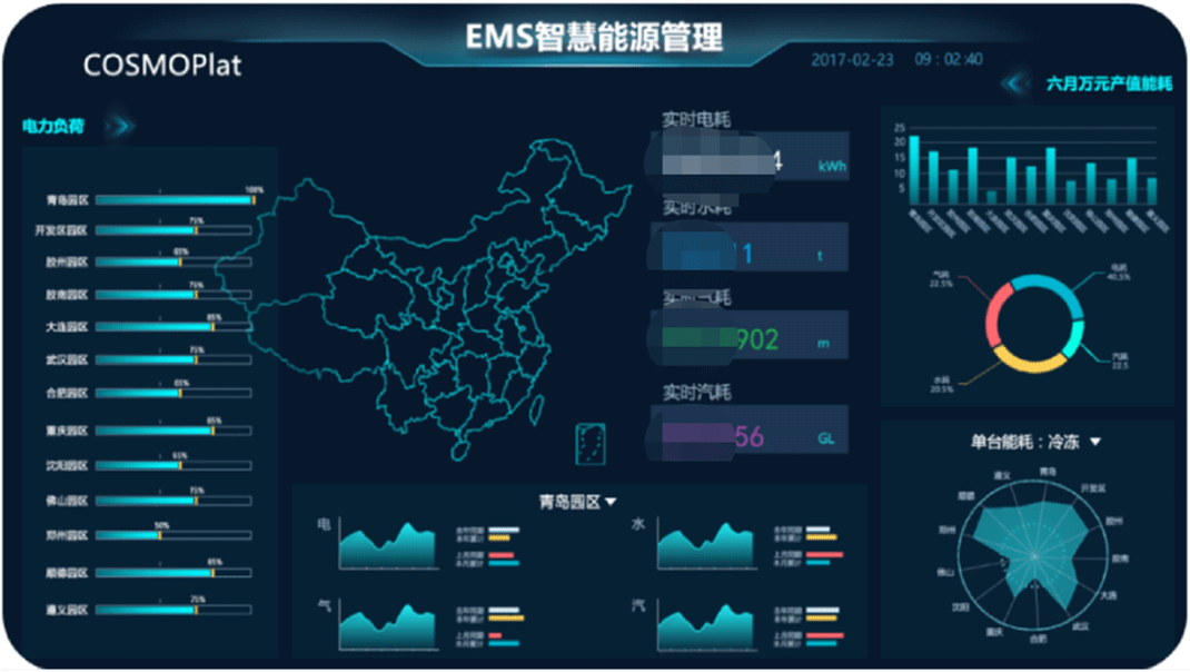山东国研自动化有限公司 山东国研自动化有限公司