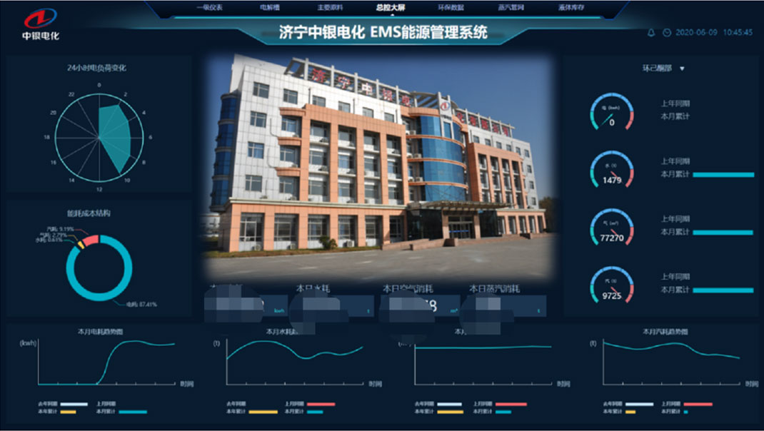 山东国研自动化有限公司